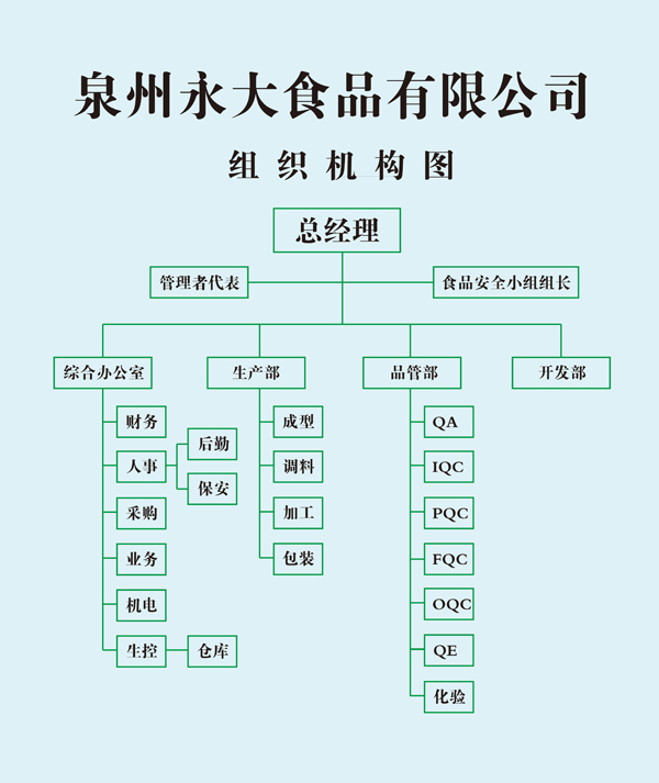 組織架構圖.jpg